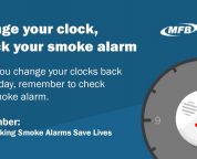 Change clock, check smoke alarm 2020